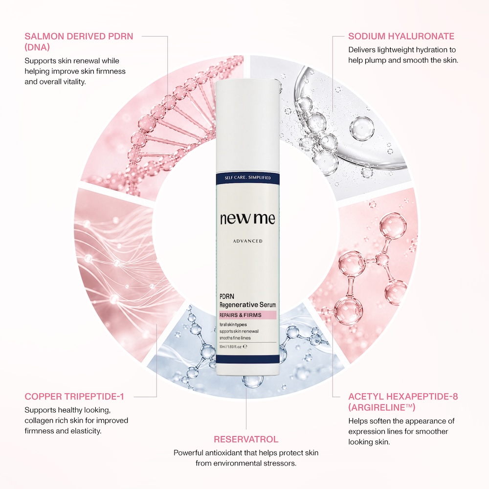 New Me PDRN Regenerative Serum 50ml